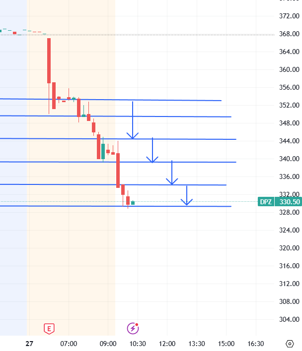 RapidTradingGroup tweet media
