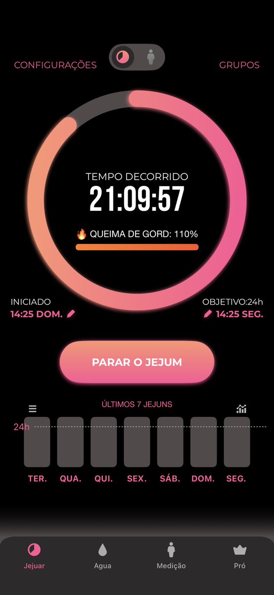 sara ✮⋆˙ comeback era tweet media