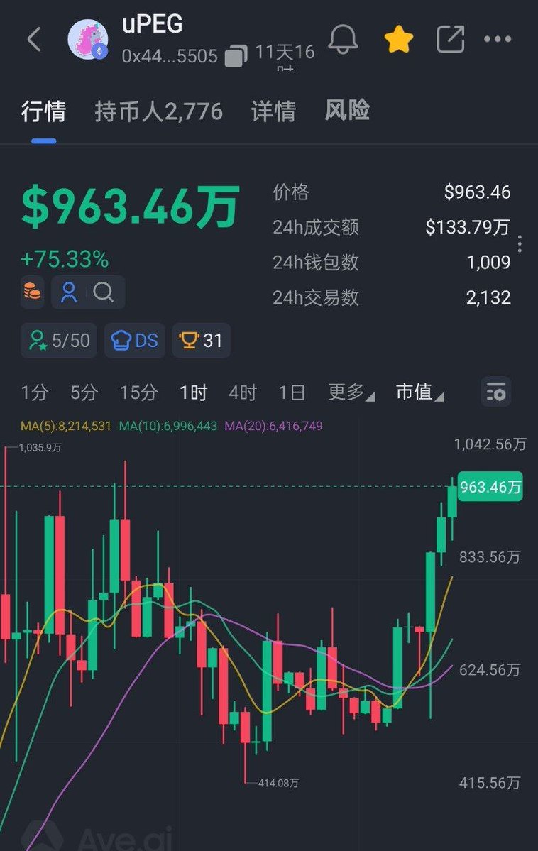 旺德福 tweet media