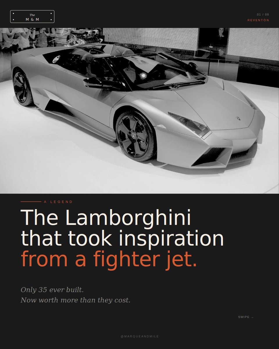 marqueandmile's tweet image. In 2007, Lamborghini built a car nobody asked for.

20 coupés. 15 roadsters. €1 million each.

Sold out before deliveries began.

Eighteen years later, they're selling at auction for more than they cost new.

This is the story of the Reventón ↓
