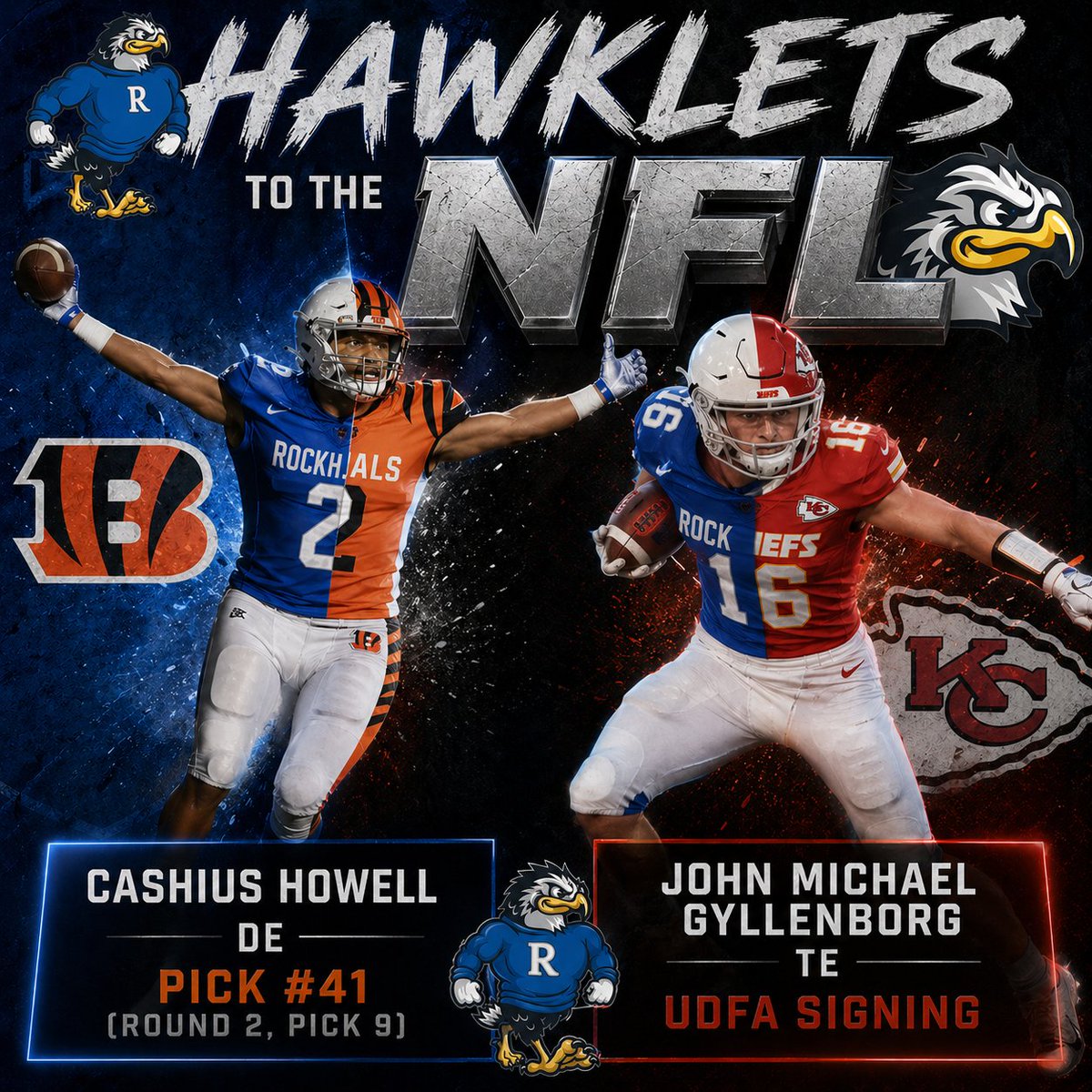 Rockhurst HS Athletics tweet media