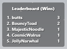 forkexecwait's tweet photo. Someone with a sense of humor has dominated the leaderboard on https://t.co/DkUsqjbBiR #vibejam https://t.co/t4gJjurncU