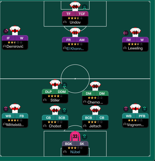 gwenmato | back 2 back pokalfinale tweet media