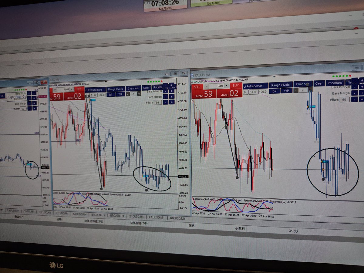 ゴールド✨スキャルパー コウタ (kouta2020) tweet media