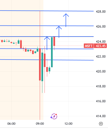 RapidTradingGroup tweet media