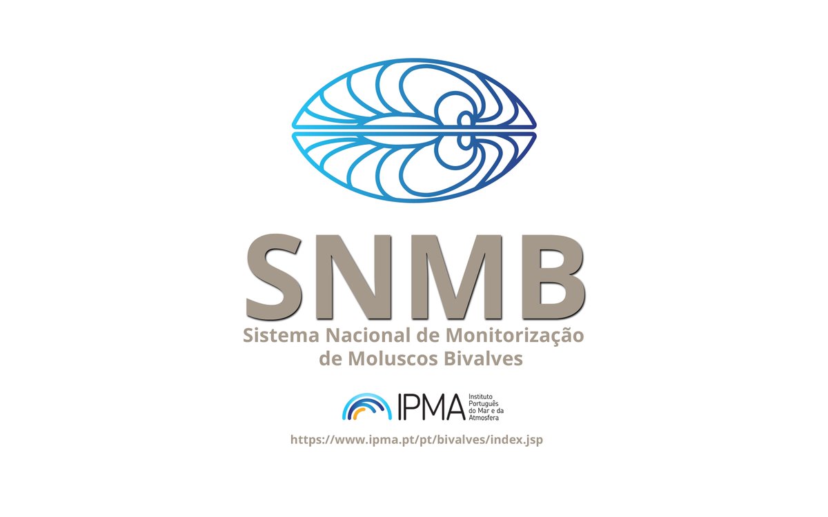 IPMA tweet media