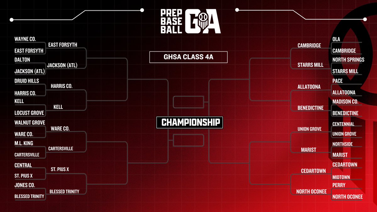Prep Baseball Georgia tweet media