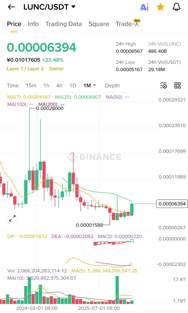 かにめし tweet media