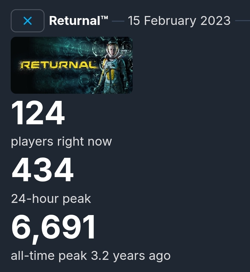 TheRealJTV4K60's tweet image. Would the performance of #Retyrnal on @Steam justify bringing #SAROS to the #PC 🤔