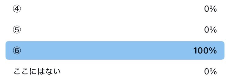 暇人わど tweet media