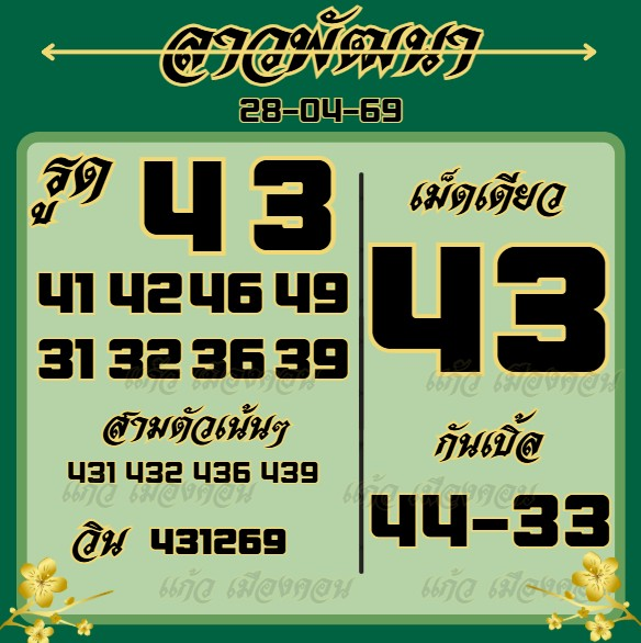 แก้ว เมืองคอน tweet media
