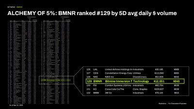 Bitmine (NYSE-BMNR) $ETH tweet media