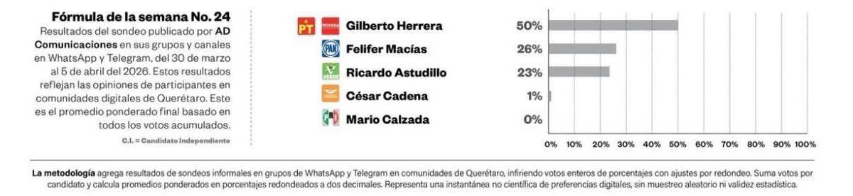 Andres Aguirre tweet media