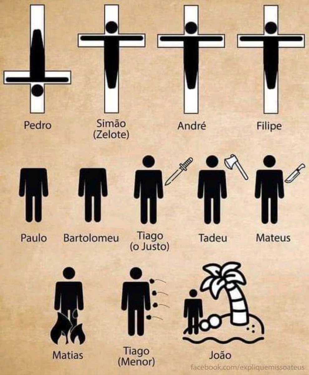 ㄗastor Ⲧupirani ꝇnsider tweet media