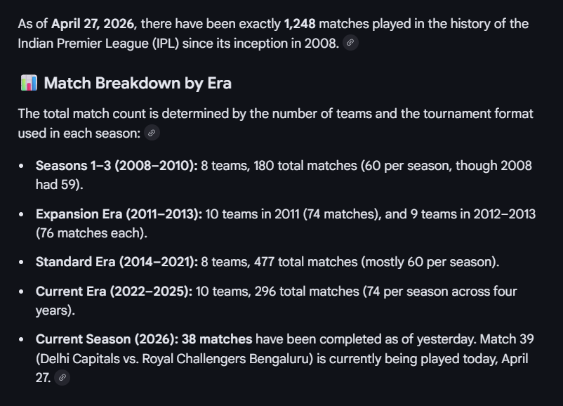 ezDecode's tweet photo. I Love #IPL stats... btw and google ai mode makes it easier @GoogleAI https://t.co/TX5yuH5agR