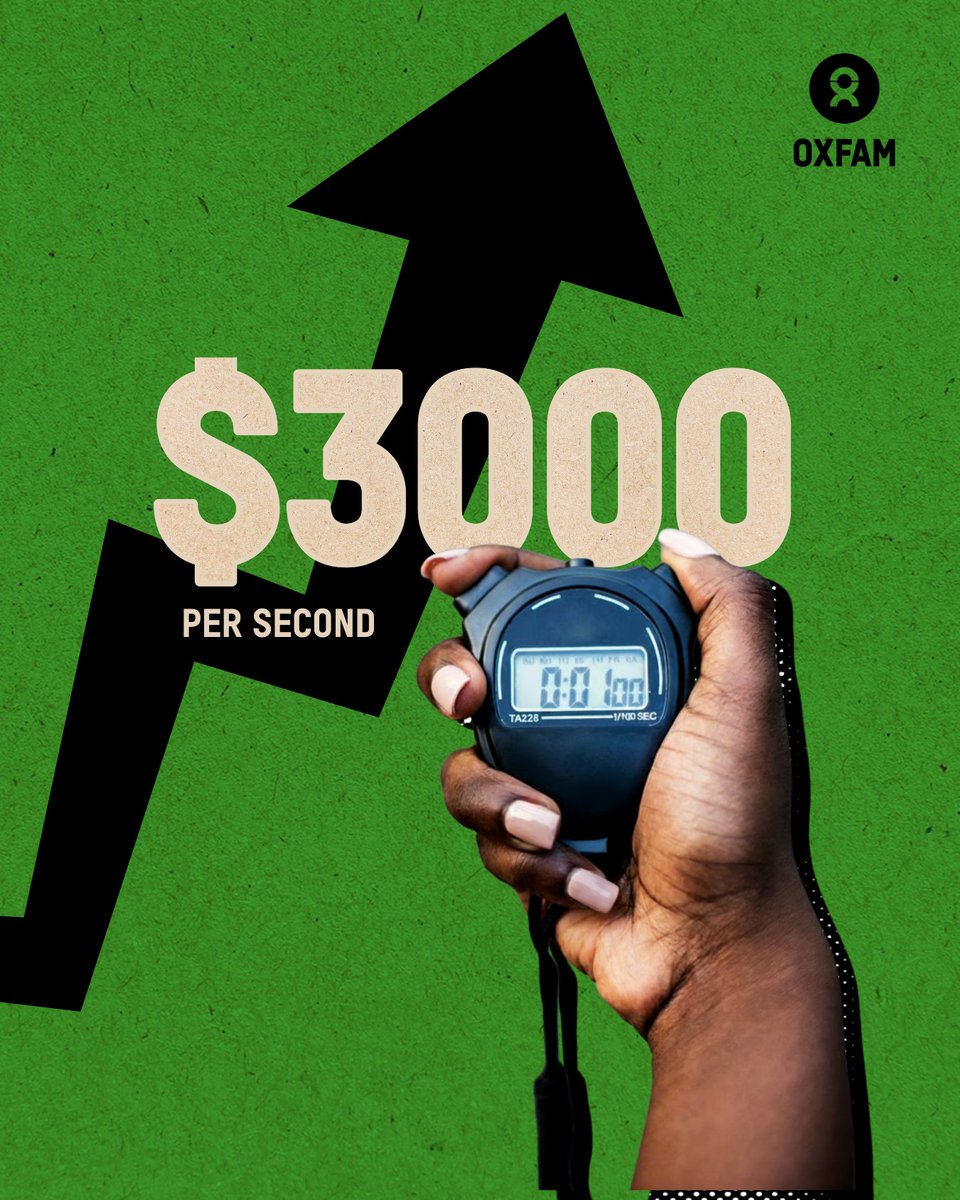 Oxfam International tweet media