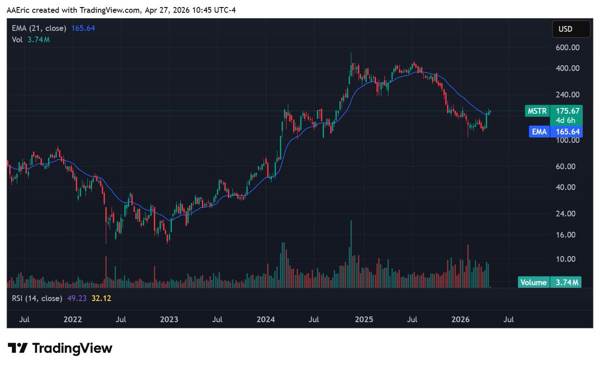 AAMarkets tweet media