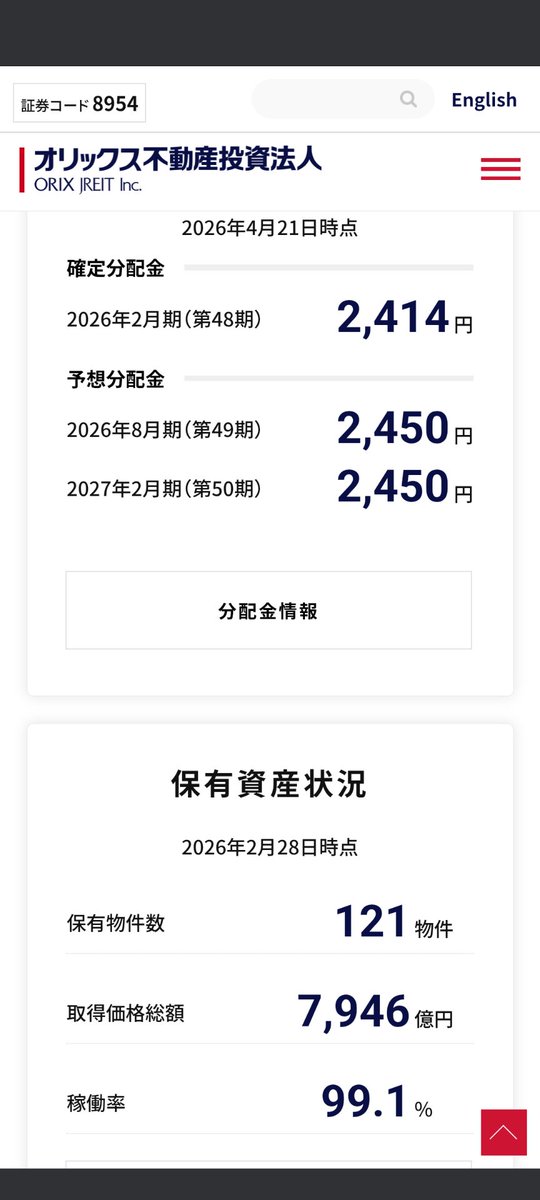 Mile_ETF_Stock's tweet photo. オリックスのREIT（8954）買う
比較検討の結果、随一の規模と持続可能性あり保守的かつ多角的で、分配金も高水準にあるとのAI評価もあり、我がポートフォリオに初めてリートを加えます。
明日は日銀金融政策決定会合。不安売りでお得な指値が刺さるか、金利据え置きで刺さらないか
#リート #高配当 https://t.co/JNpMZHOvxX