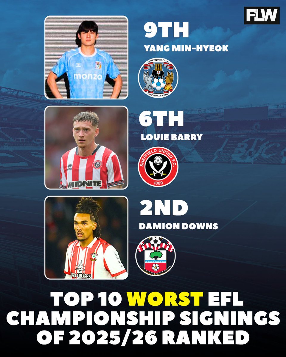 Football League World tweet media