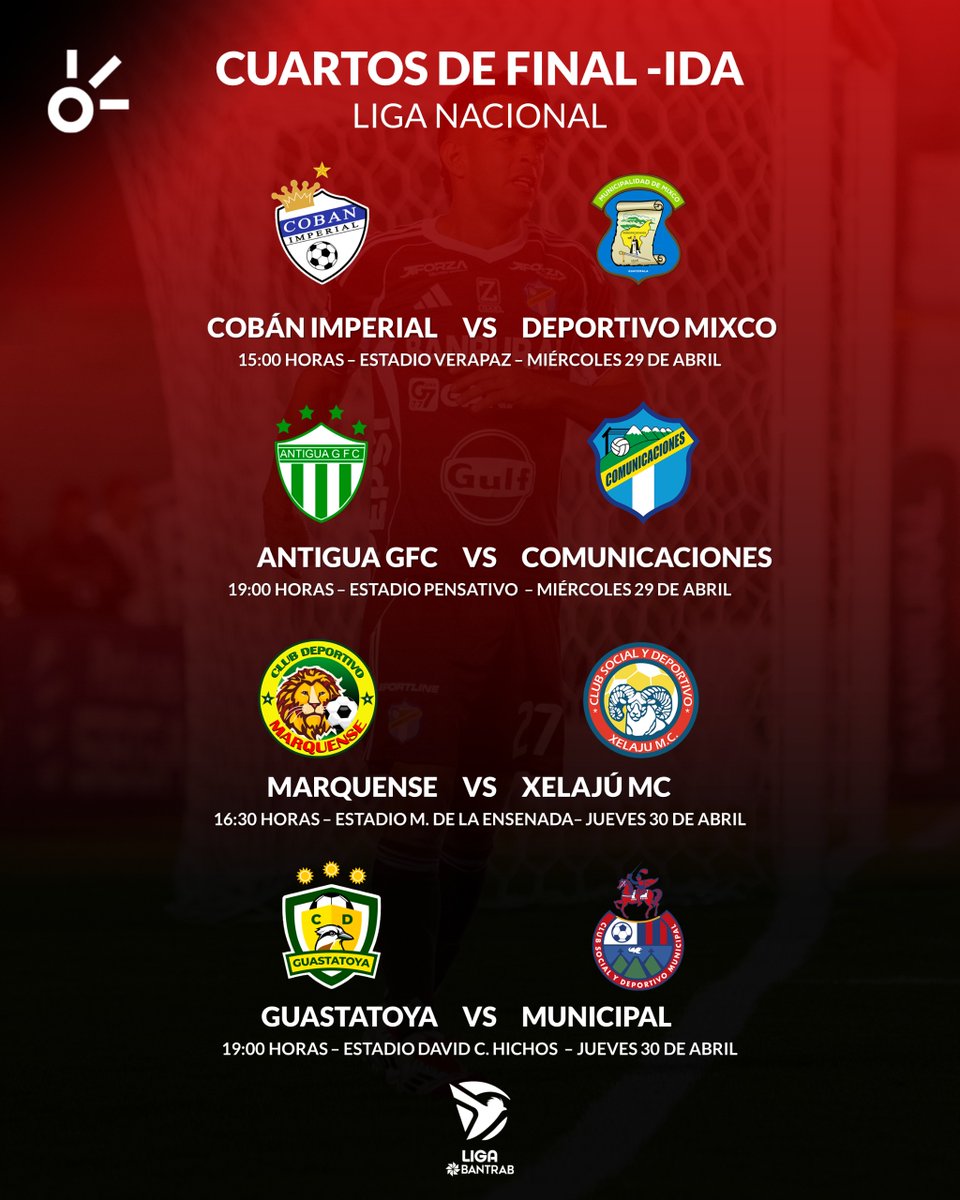 Claro Sports Centroamérica tweet media