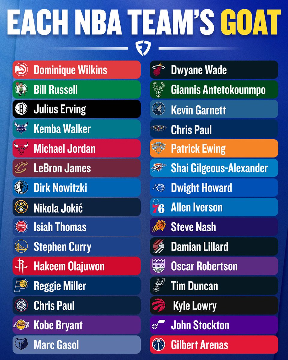 FanDuel Sportsbook tweet media