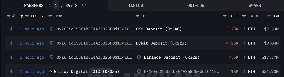 Lookonchain tweet media