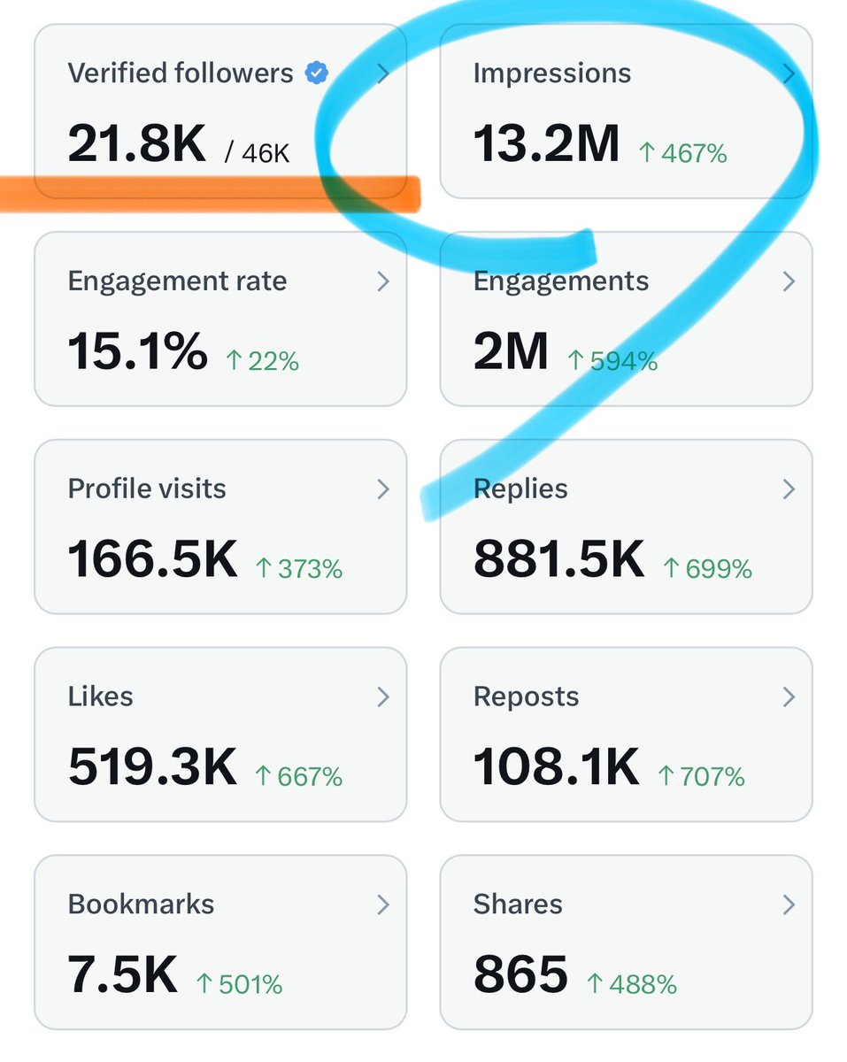 Joe Crypto tweet media