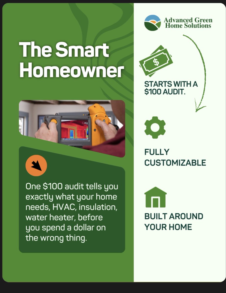 Advanced Green Home tweet media