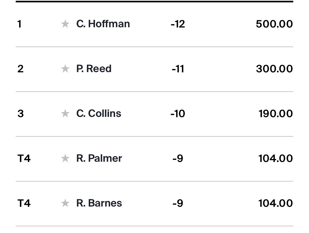 Forgotten Fairways tweet media