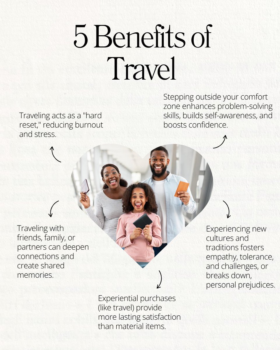 SWHManagement's tweet image. New places, new perspectives, and memories that stay with you long after checkout. 🌍

Consider this your #MondayMotivation to click "book now" - the world is filled with new versions of yourself waiting to meet you. 

#neverstopexploring #travel