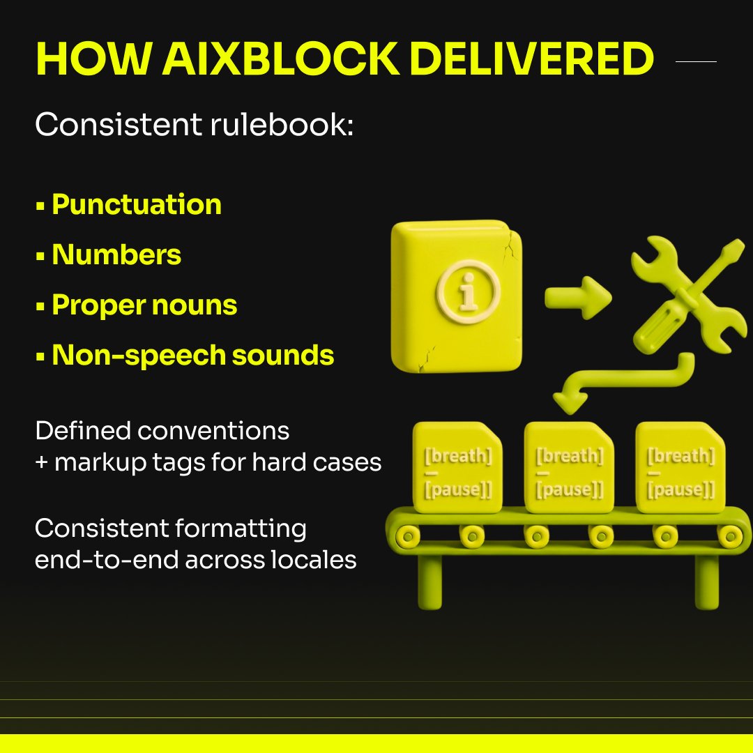 AIxBlock tweet media