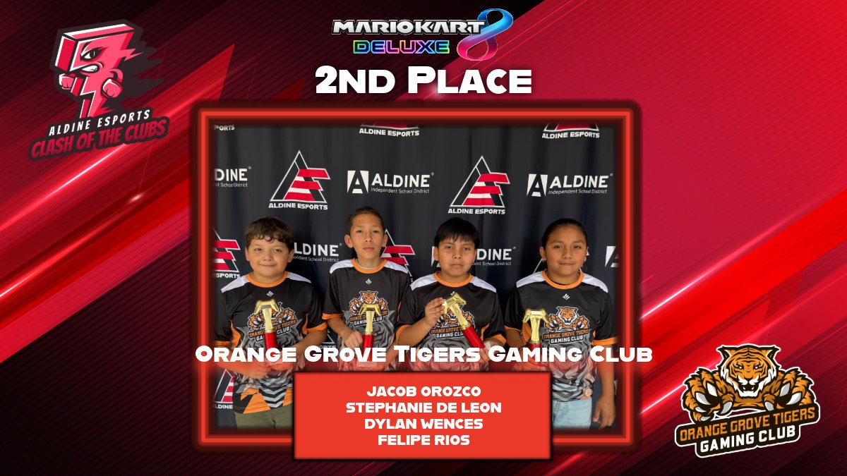 AldineEsports's tweet photo. 🥈 2nd PLACE FINISH! 🥈

Huge shoutout to the Orange Grove Tigers Gaming Club for taking 2nd Place in Mario Kart 8 Deluxe at the Aldine Esports Clash of the Clubs! 🎮🏎️✨

Outstanding racing and focus to bring home the silver! 🥈🐅💪 https://t.co/e0UpM4zl1V