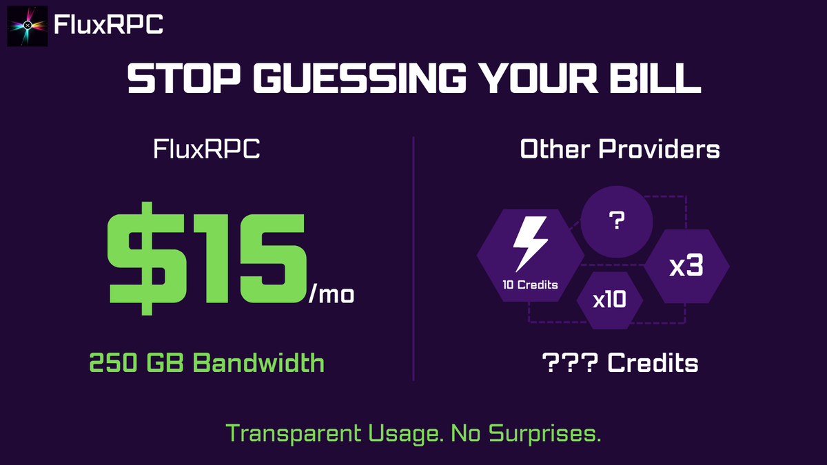 Flux RPC tweet media