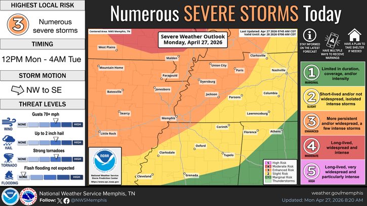 Lafayette County PIO tweet media
