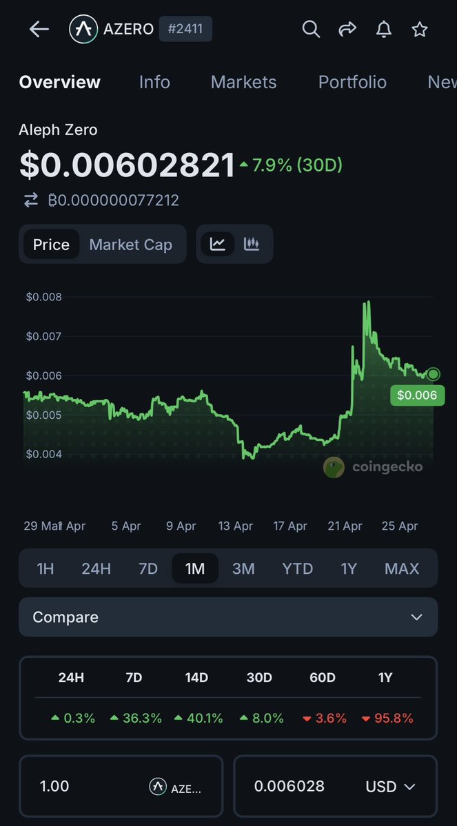 MarketMaker69🛡️ tweet media