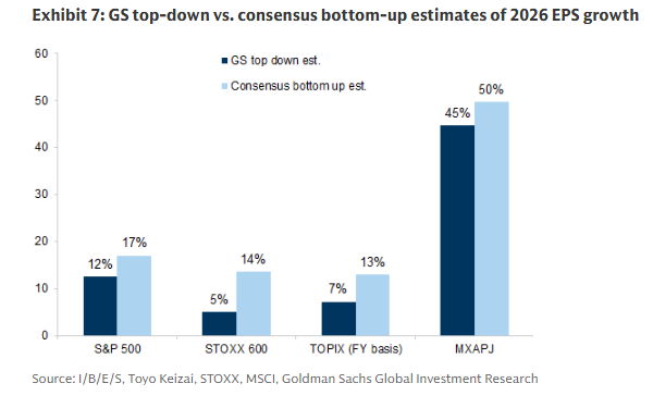 Mike Zaccardi, CFA, CMT 🍖 tweet media