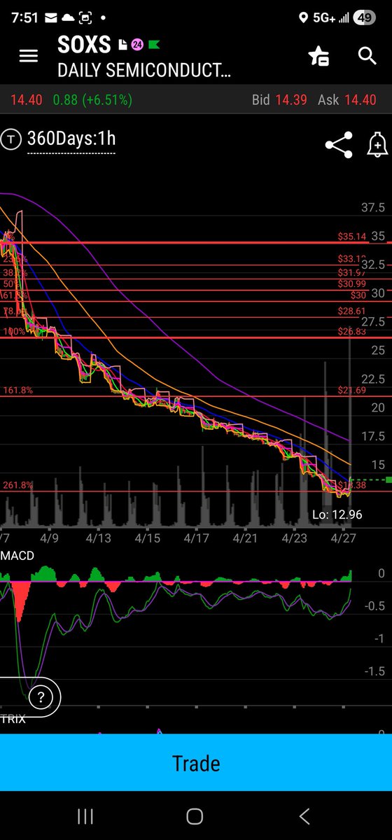 Mastertrader777 tweet media