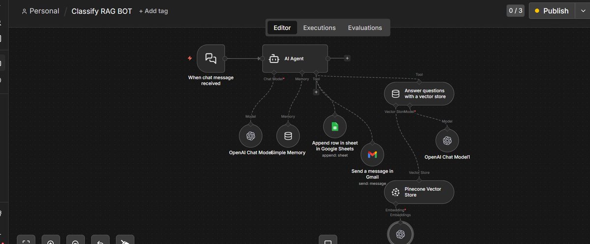 Deelish 💰 tweet media