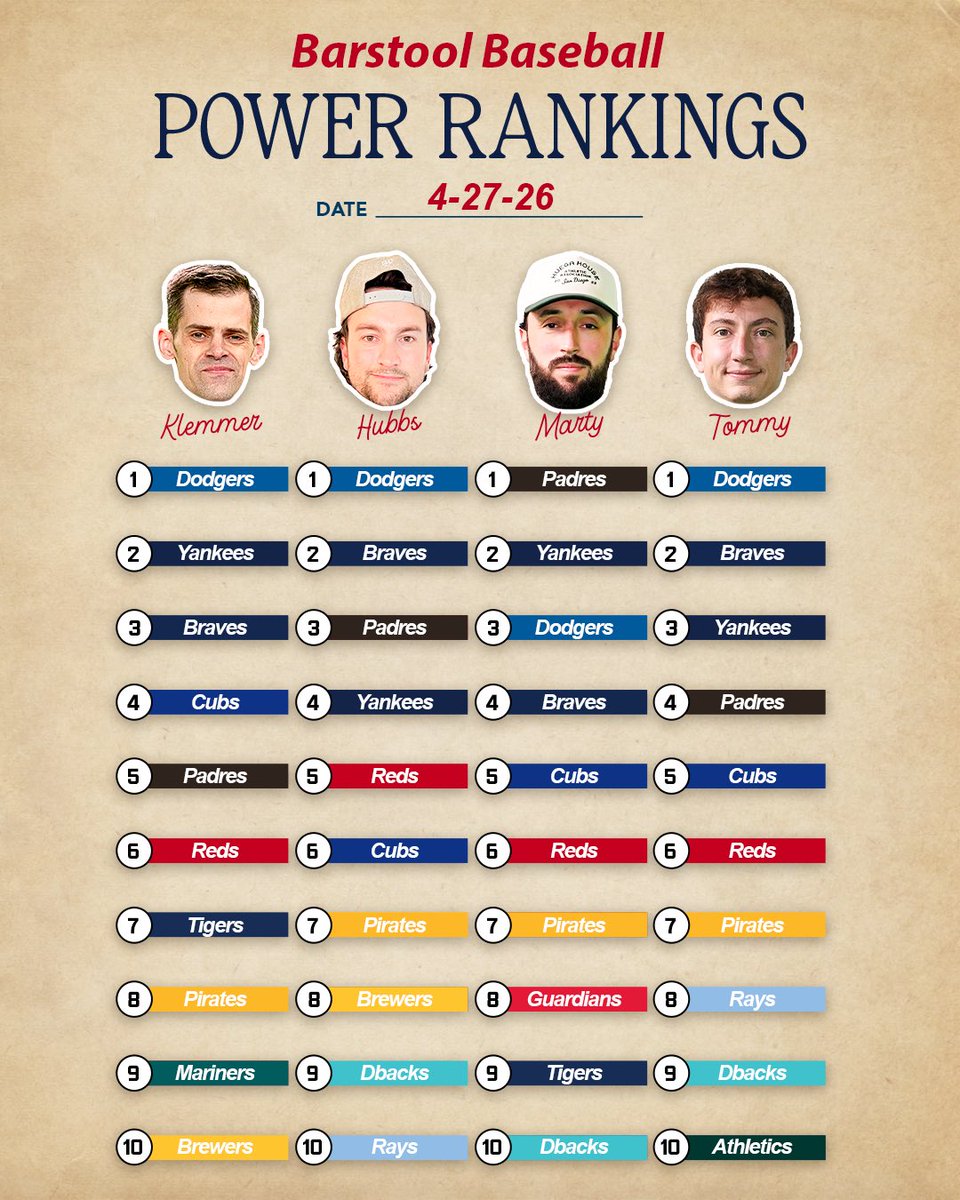 Barstool Baseball tweet media