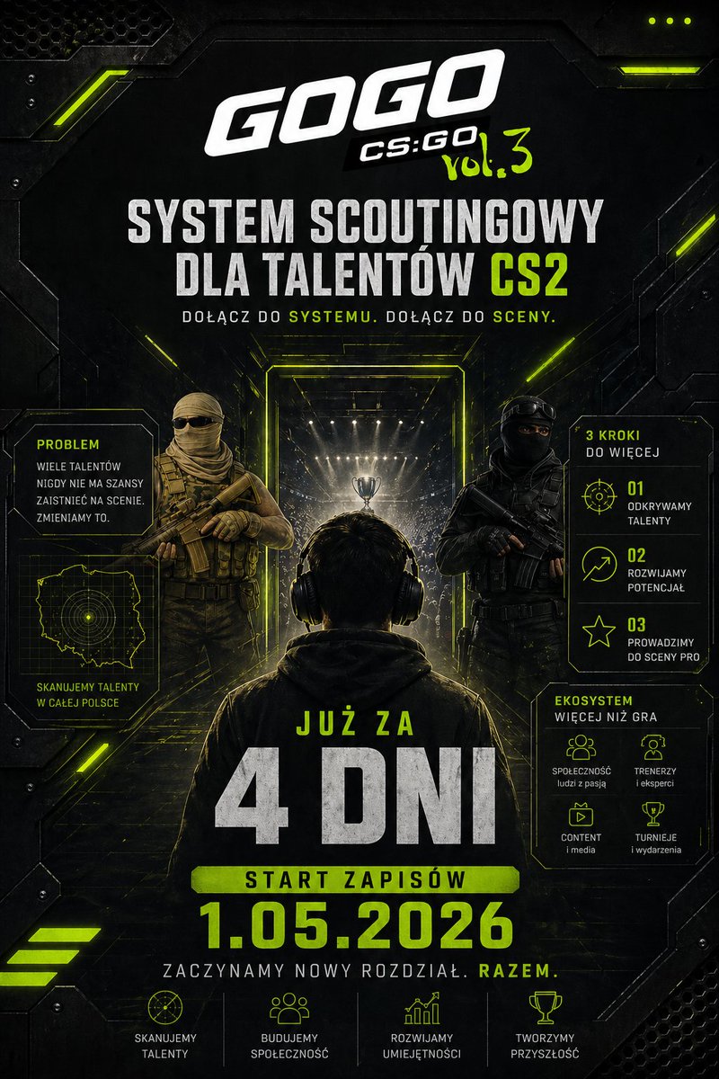 inet_easy's tweet photo. Dobra, bez zbędnego gadania. 
GOGO CS:GO 3 rusza za 4 dni - Start zapisów. 

Z Loordem mamy prosty plan: żadnych opłat, żadnych znajomości,żadnych barier! Po prostu szukamy ludzi, którzy umieją grać. Poprzednie edycje pokazały, że warto. Teraz robimy to jeszcze grubiej. 
Więcej informacji wkrótce, albo wbijajcie na stream : https://t.co/0SNxJXyjQW
