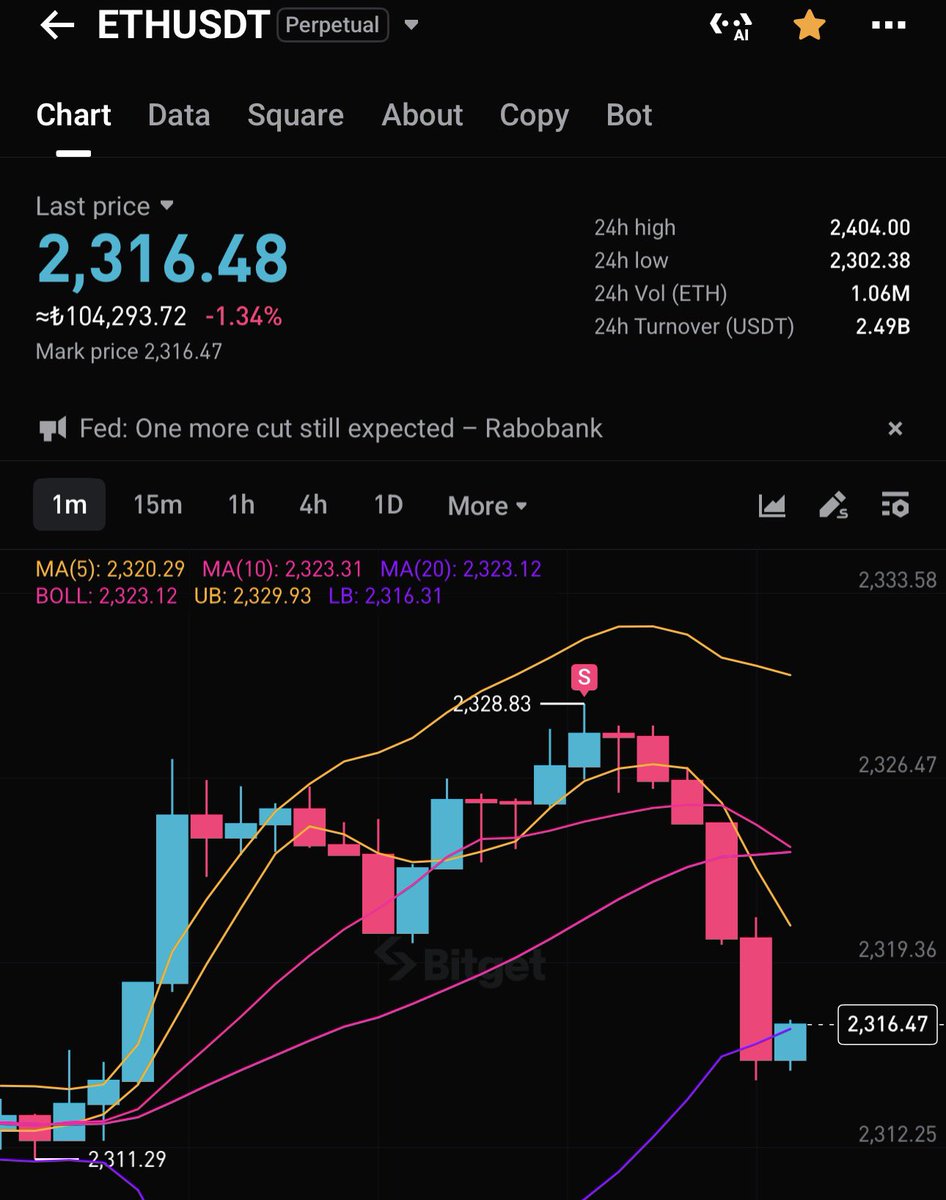 Deep Web Kripto tweet media