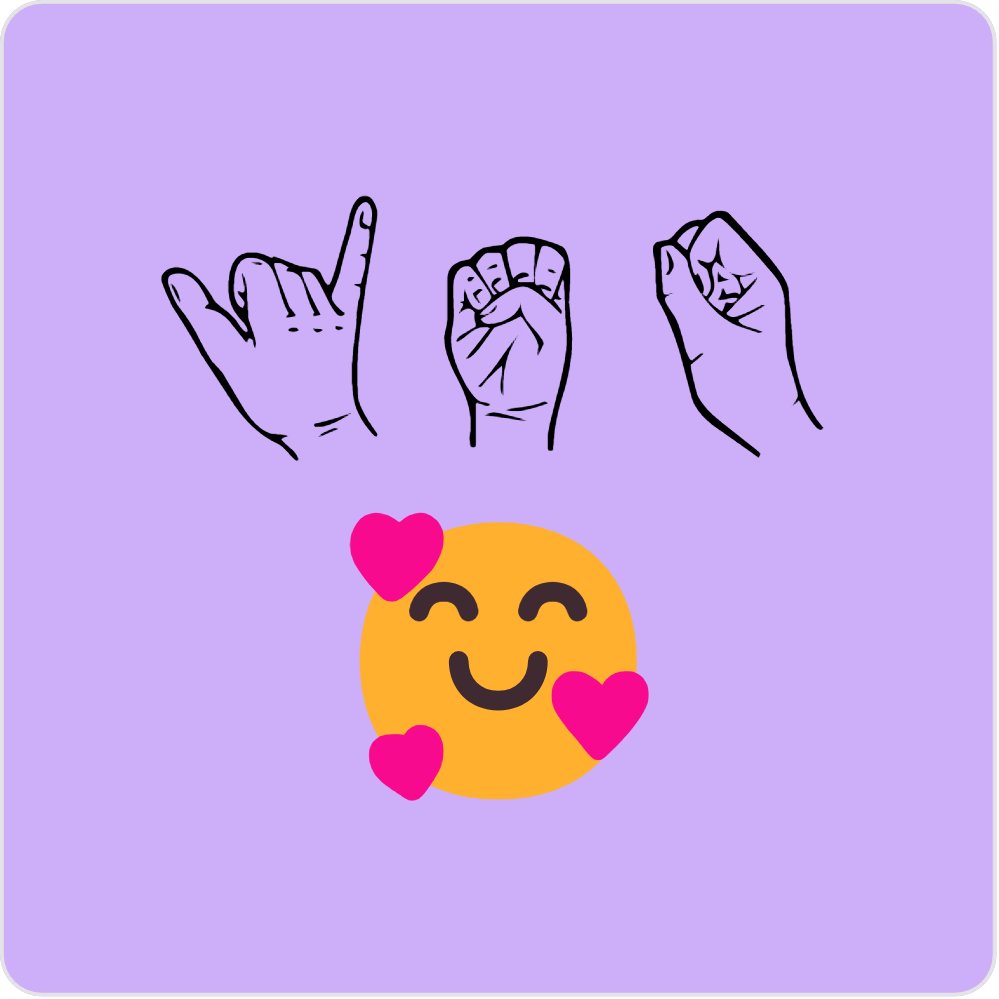 Help Asl typing & image tweet media
