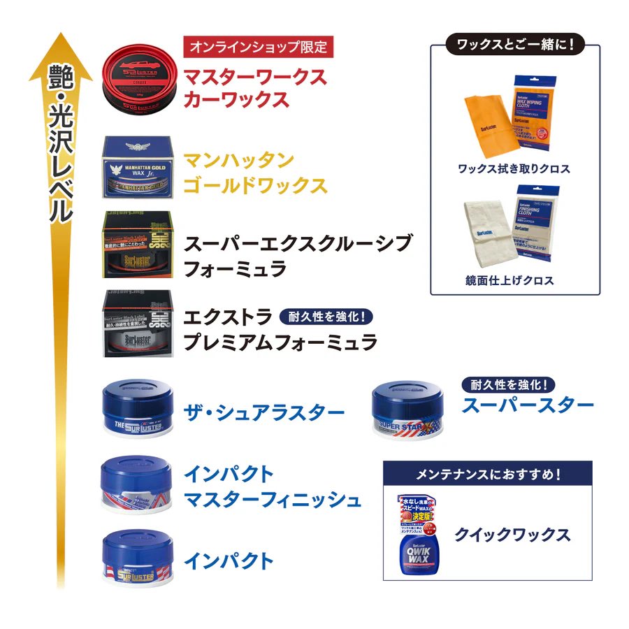 シュアラスター【公式】洗車相談inカーウォッシュ大井 tweet media
