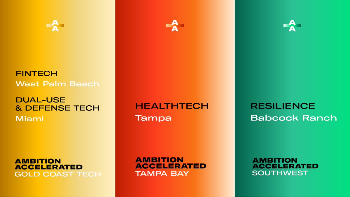 AMBITION ACCELERATED tweet media