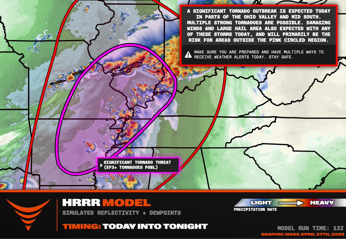 ReedTimmerUSA's tweet image. TORNADO OUTBREAK central Illinois to Arkansas including the St Louis Metro!! 

Multiple rounds of supercells capable of producing strong-to-violent tornadoes will be possible starting as early as 3-4 pm.

Millions of people could be at risk from this severe weather outbreak.