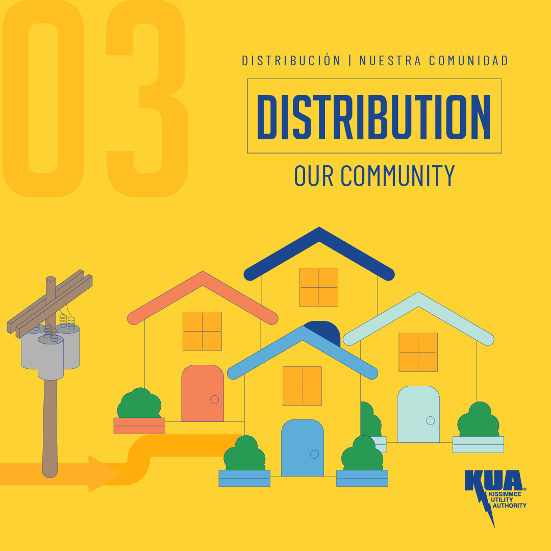 KUAdirect's tweet photo. Ever wondered how electricity gets from our Cane Island Power Plant to your home? 
It travels through transmission lines, substations, and distribution lines before reaching your neighborhood. At KUA, our team works around the clock to keep the energy flowing safely and reliably. https://t.co/zv688BsSoC