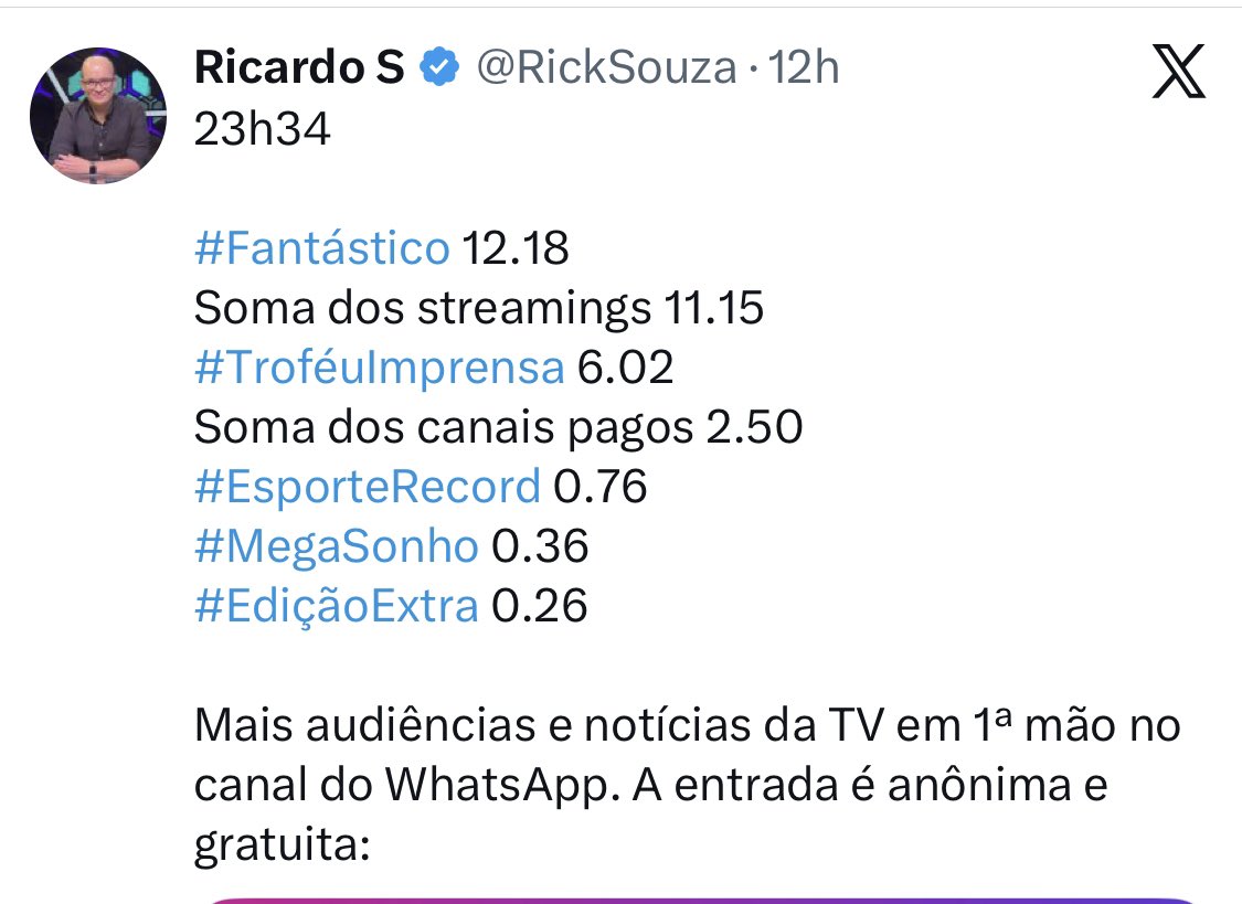 gringo tweet media