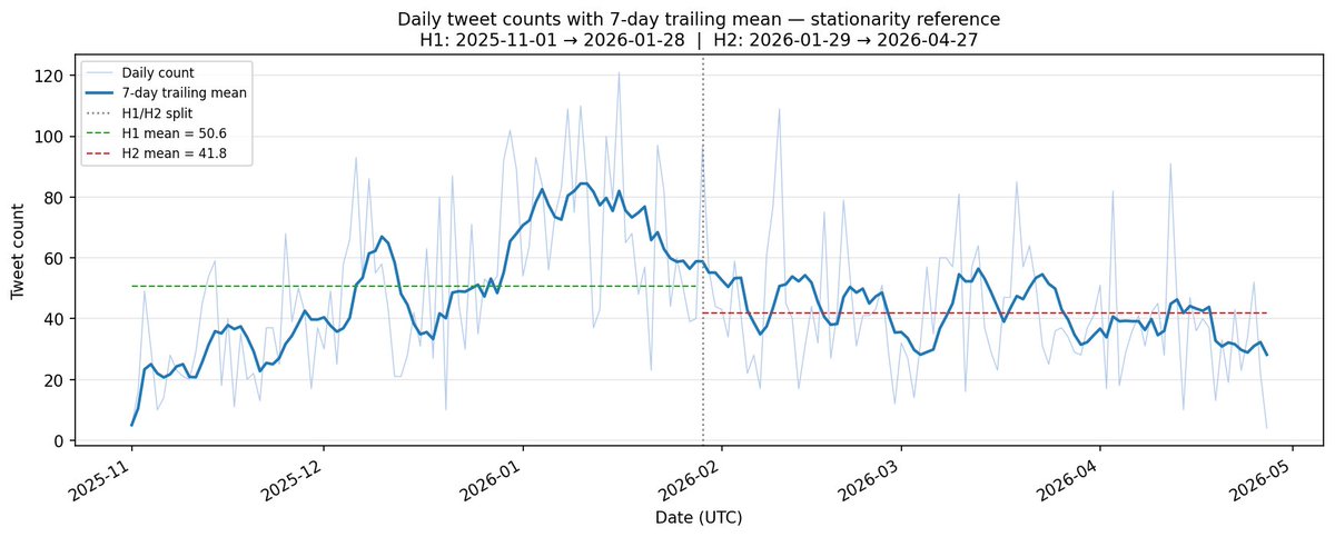Terry Lee tweet media