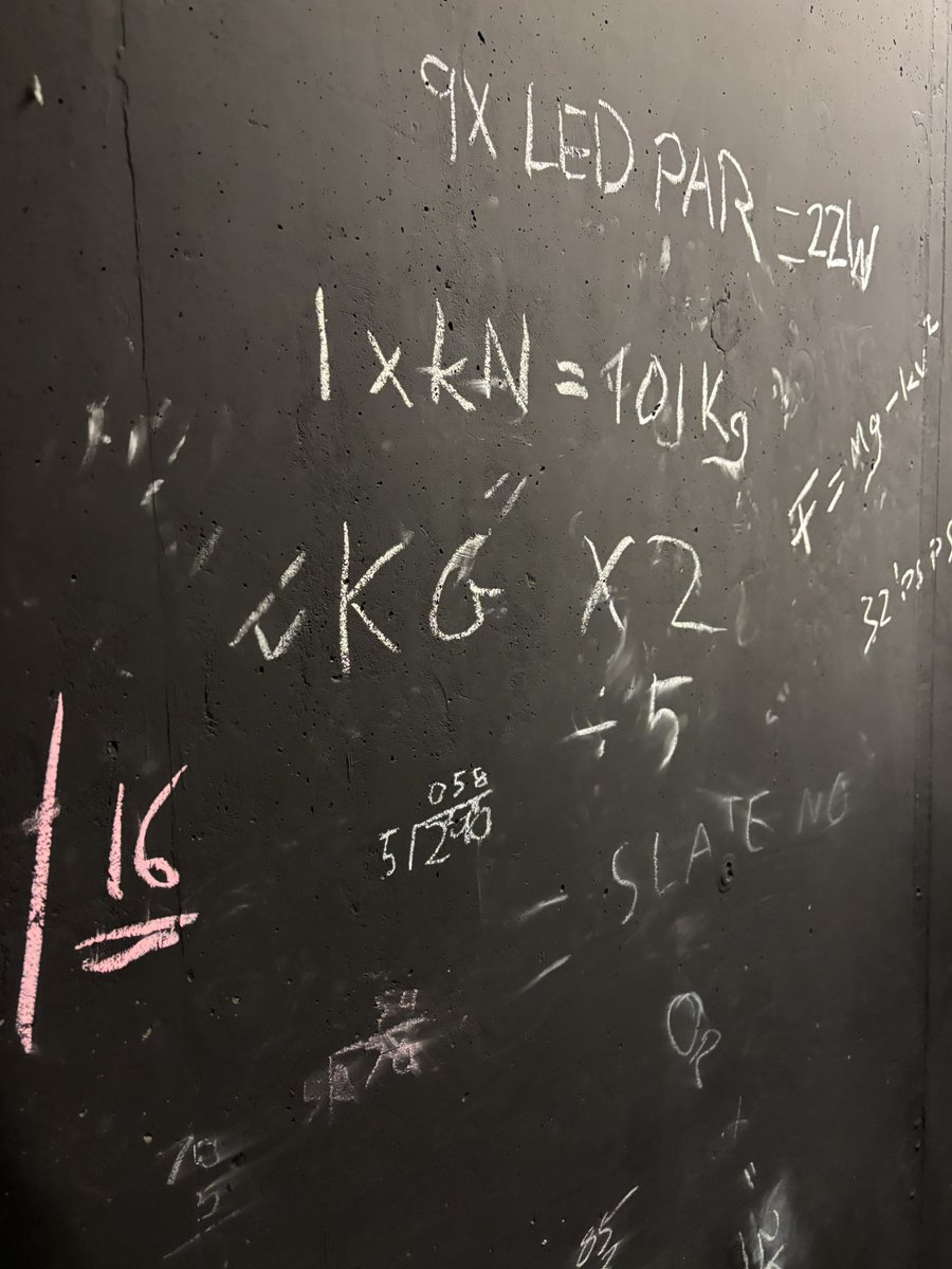 Saint Stephen’s Maths Dept tweet media
