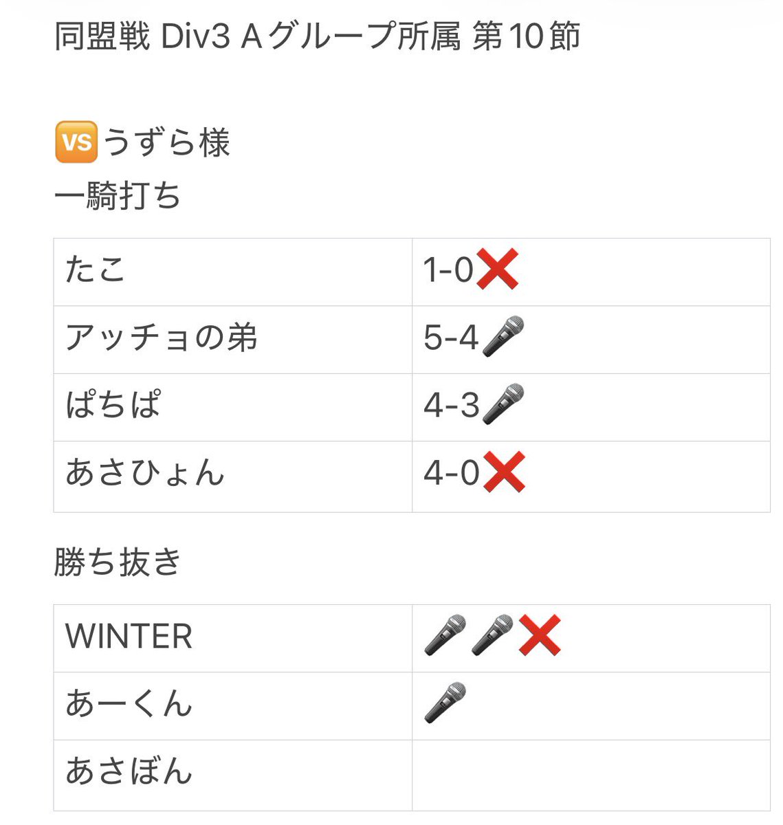 THEIDOL tweet media
